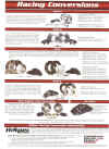 HiSpec Katalog S5.jpg (430309 Byte)